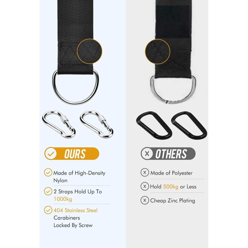 158 Extra Long Hammock Tree Straps With 2 Safety Locking Carabiner Hooks And D-Rings