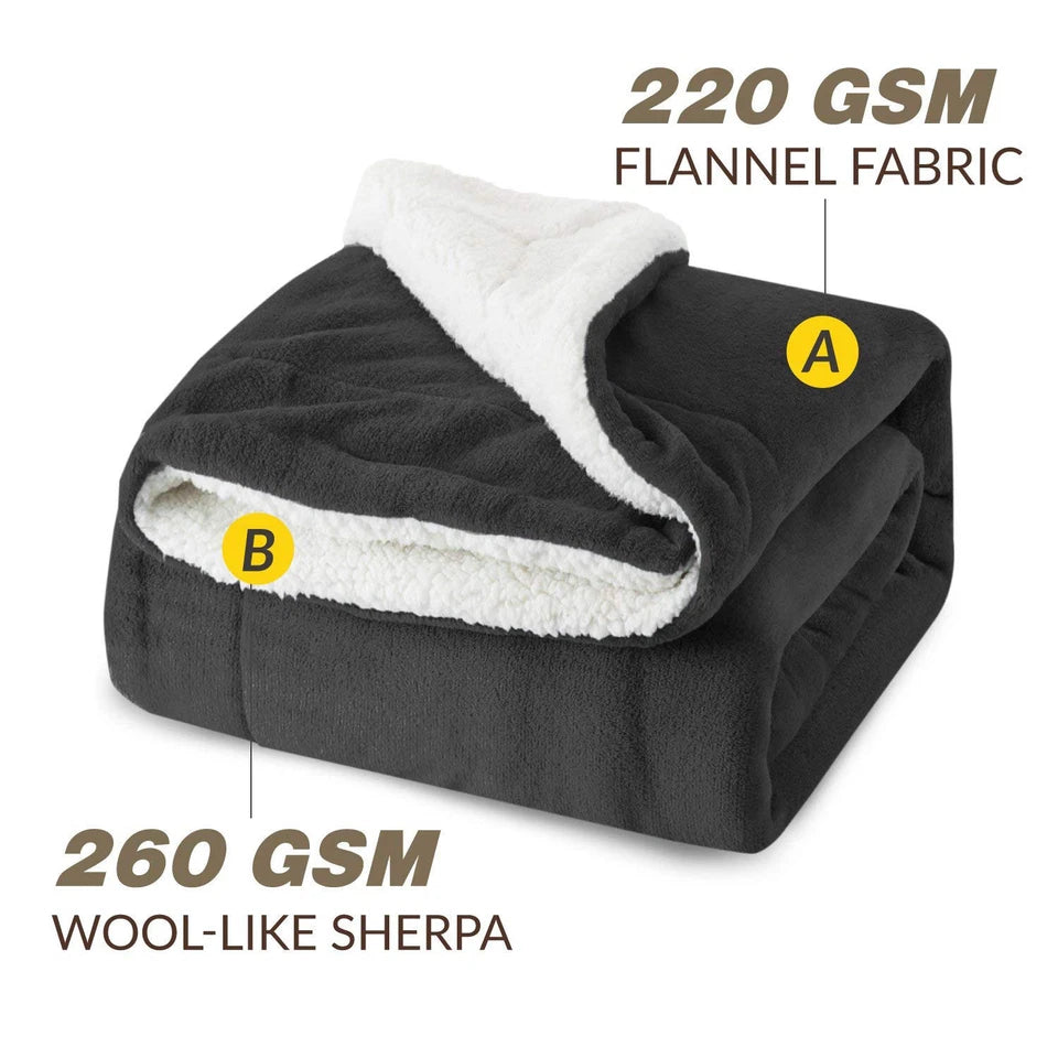 Reversible Grey Sherpa Fleece Throw Blanket | 130x160cm